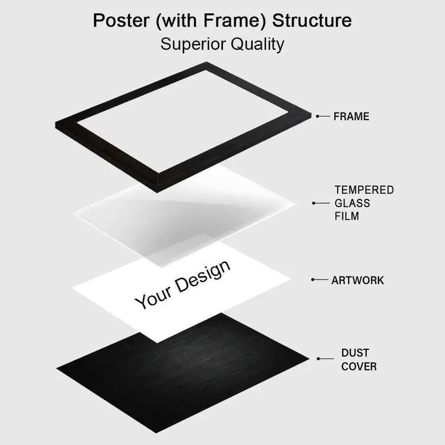 Best Dad Ever Personalized Poster or Canvas