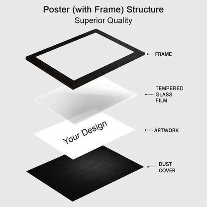 Best Dad Ever Personalized Poster or Canvas